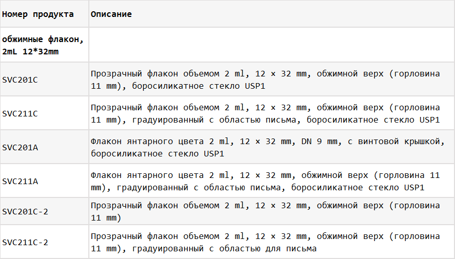 обжимные флакон для пробоотборников