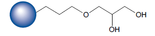 Колонки ВЭЖХ из диола