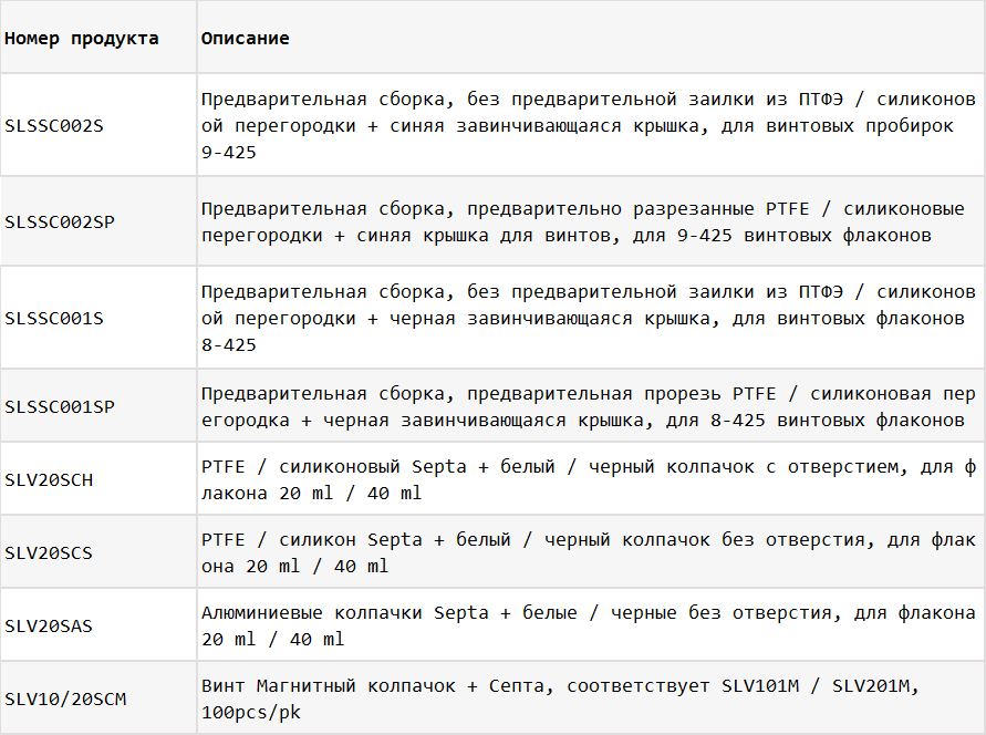 Септа и крышка для флаконов образца с винтовой резьбой